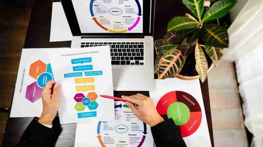 Data analysis for product viability testing
